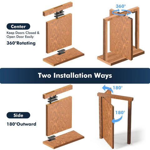 Hidden Door Pivot Hinge For Secret Bookcase showcasing two installation ways with 360-degree and 180-degree swing options.