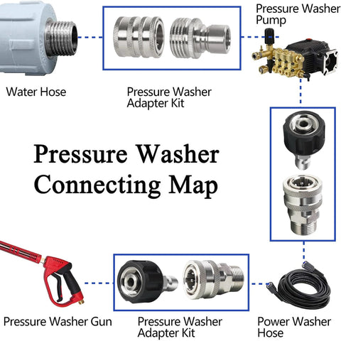 Hourleey pressure washer adapter set, stainless steel quick-disconnect kit with M22 threads, 8-pack