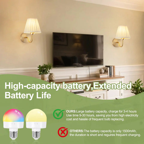 Must Have Battery Operated Wall Sconce Set Of 2 With Pleated Fabric Shade In Gold remote control cordless lamps