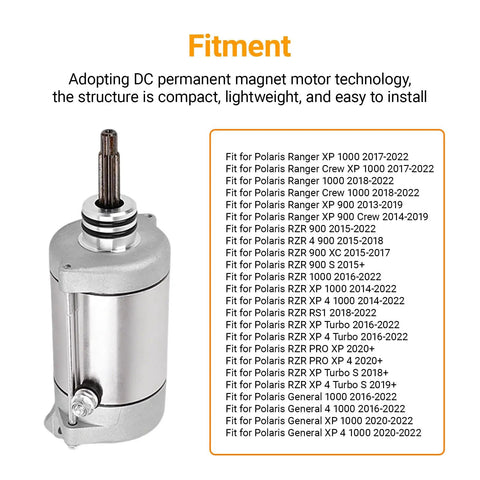 Starter Motor For Ranger XP 900 And XP 1000 Series UTVs Including Ranger 1000 Crew 1000 And RZR 900 4 Seater 2013 2022 Models diagram