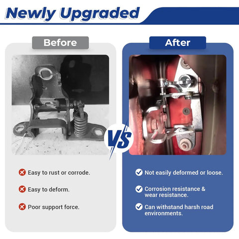 Before and after comparison of Heavy Duty Lower Door Hinge Front Left Driver Side Solid Bolt On Replacement For Dodge Ram 1500 2500 3500 Classic.