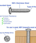 No 12 By 1 Inch Stainless Steel Pan Head Phillips Wood Screws For Sheet Metal 50 Pack showing rounded head and deep cut drive on wood.