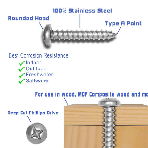 No 12 By 1 Inch Stainless Steel Pan Head Phillips Wood Screws For Sheet Metal 50 Pack showing rounded head and deep cut drive on wood.