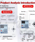 Smart Digital Torque Meter Tool For Precision Torque Testing Portable Torsion Cap Gauge Wrench Calibrator And Torque Tester With Peak And Follow Modes Unit Conversion Works On Various Shapes High Accuracy About 0.5 Percent Full Scale Performance. HP-100 panel view with LCD display and control keys