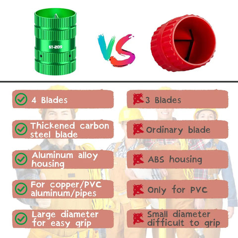Comparison of Copper Pipe Reamer And Deburring Tool For PVC And Copper Pipes with features and benefits listed, green vs red tools.