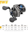 Top Shelf Baitcast Fishing Reel With One Piece Graphite Frame And Tough Aluminum Handle engineered for slick drag action, 7.5:1 gear ratio.