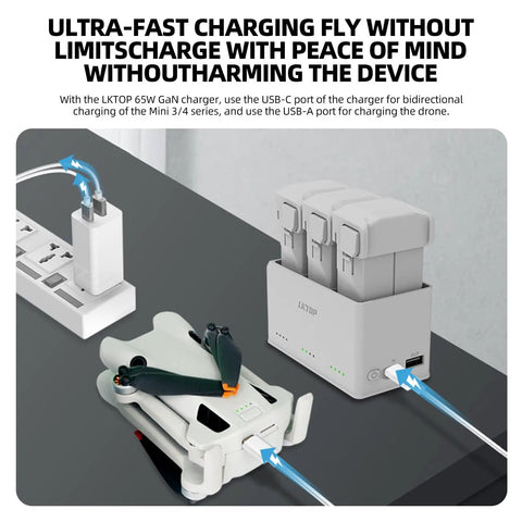 Two Way Charging Hub For DJI Mini 3 And Mini 4 Pro Drones Fast 37W Power Charges Three Batteries At Once Safe Temperature Controlled Smart Charging With LED Brightness Levels in use, connected to power outlet and charging hub.