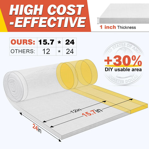 Lyrufexon ceramic fiber insulation blanket, 24 x 15.7 x 1 in, fireproof for stoves and fireplaces.