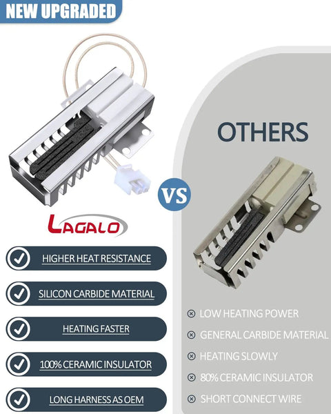 Comparison of WB13K21 Gas Oven Igniter Replacement with competitor showing features like heat resistance and material quality.