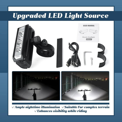 Led Bike Light For Tuttio Soleil01 Electric Dirt Bike USB Rechargeable Headlight With Mounting Bracket And Tools, Ultra Bright Night Riding Beam And Daytime Running Lights For Off Road MTB