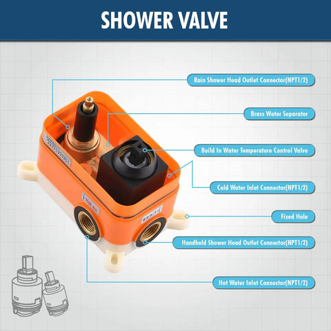 Diagram of shower valve for 10 Inch Overhead Rain Shower System With Handheld Sprayer showing connectors and components.