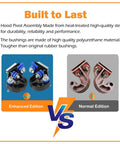 Comparison of Enhanced vs Normal Lower Hood Pivot Kit And Engine Hood Hinge Pivot Bolt Kit Fits Peterbilt 377 378 379 Replacement
