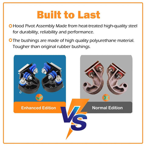 Comparison of Enhanced vs Normal Lower Hood Pivot Kit And Engine Hood Hinge Pivot Bolt Kit Fits Peterbilt 377 378 379 Replacement