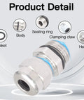 Two Pack NPT Three Eighths Inch Waterproof Stainless Steel Cable Glands with labeled parts including gasket, body, and sealing ring.