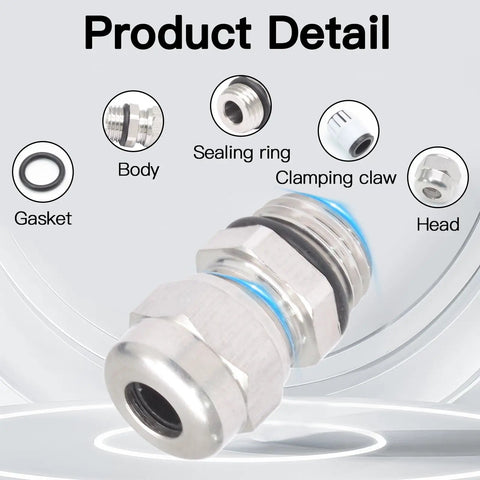 Two Pack NPT Three Eighths Inch Waterproof Stainless Steel Cable Glands with labeled parts including gasket, body, and sealing ring.