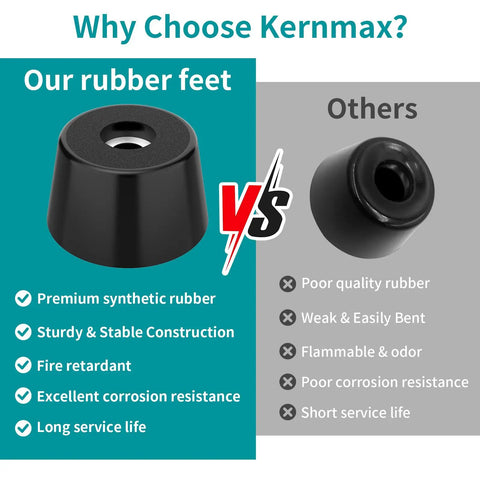 Comparison of No Slip Rubber Feet For Cutting Boards With 304 Stainless Steel Screws vs. inferior rubber feet