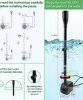 Diagram showing installation of Submersible Fountain Pump 15W 800L/H With LED Lights, quiet adjustable pump for water features.