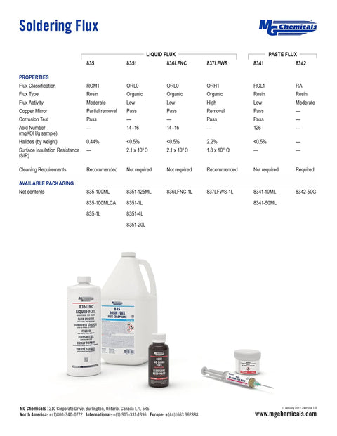 Selection of MG Chemicals soldering flux products including Rosin Flux Paste 8342 RA Amber For Electronics Repairs And Soldering 50 G Jar.