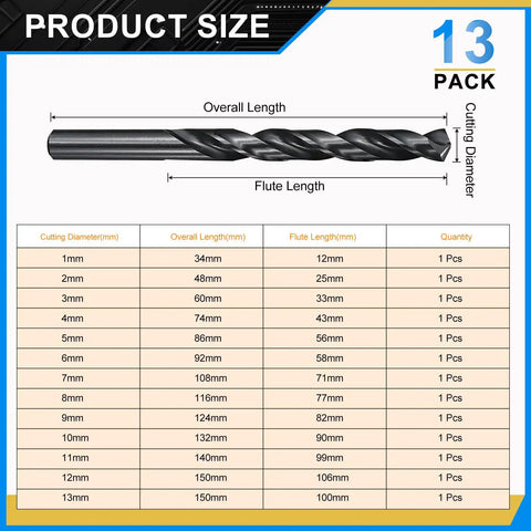 Kick The Drill Bit Set That Goes From 1mm To 13mm And Handles Metal Wood Projects Like A Boss With Smooth Shanks And Black Oxide Finish. size chart for 13pc HSS drill bits 1mm to 13mm