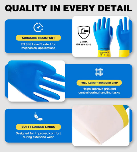 Hardcore Double Dipped Neoprene Rubber Chemical Gloves Built Like A Tank For Heavy Duty Acid Alkali Hazmat Protection Featuring Thick 28 Mil Construction with soft flocked lining
