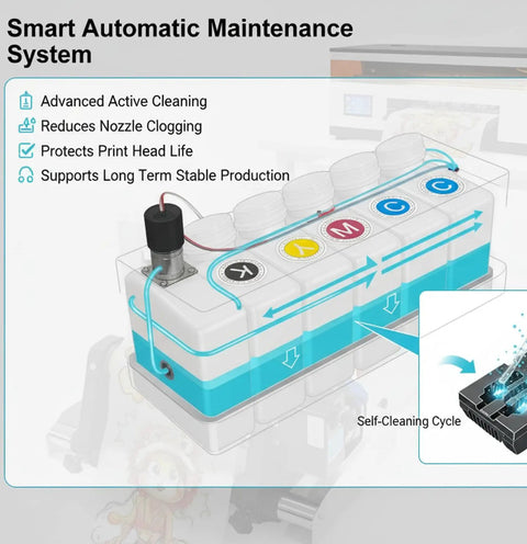 13 Inch DTF Printer With Industrial Print Head High Speed DTF Printing Machine ink maintenance system overview