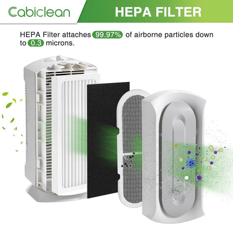 Two Pack Replacement Filter Compatible With 04383 04384 04385 04386A Air Purifier HEPA 3 In 1 Filtration Replace Part 990051000 exploded view