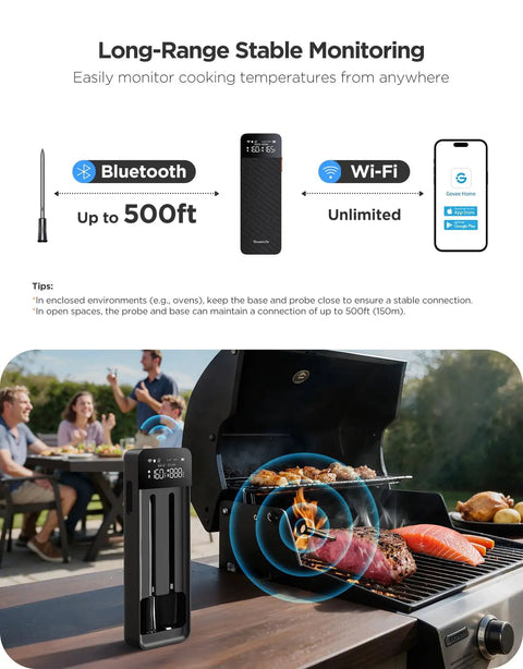 Dual Probe Smart Wireless Meat Thermometer With Bluetooth And WiFi Digital Oven Thermometer beside BBQ grill for precision cooking.