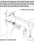 Heavy Duty Bed Frame Bracket Adapter For Headboard Conversion Full To Queen Solid Steel Offset Plates with drill attached for installation.