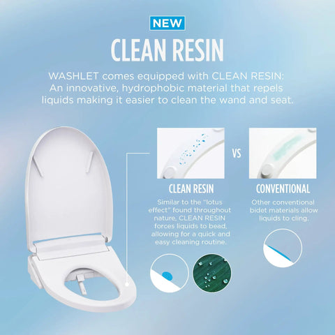 Premium Electronic Bidet Toilet Seat With Instant Warm Water And Self Cleaning Wand, Soft Close Heated Lid, Elongated Design For Next Level Bathroom Comfort And Straight Up Daily Freshness