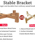 Comparison of stable brackets, carbonized retro wood vs untreated natural wood for Manual Stone Grain Mill For Dry And Wet Grinding.