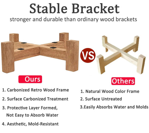 Comparison of stable brackets, carbonized retro wood vs untreated natural wood for Manual Stone Grain Mill For Dry And Wet Grinding.