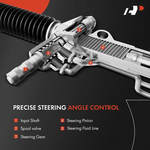 Close-up of Hydraulic Power Steering Rack And Pinion Drop In Replacement For Toyota Corolla 1993 2002 Chevrolet Prizm 1998 2002 Geo Prizm 1993 1997 Left Hand Drive Only Includes Inner Tie Rods And Dust Boots