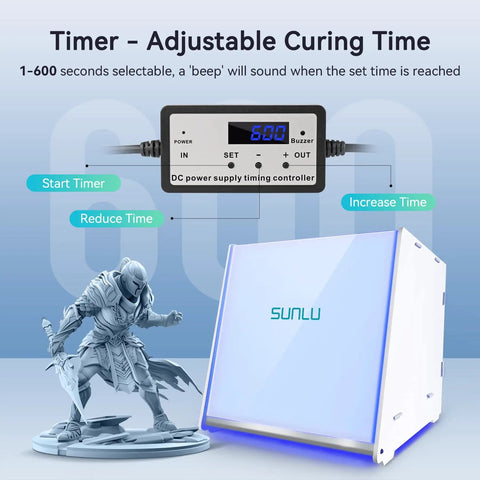 Dope Resin UV Curing Box Plus With 405nm UV LEDs showing timer function, 3D model in front, acrylic reflector visible