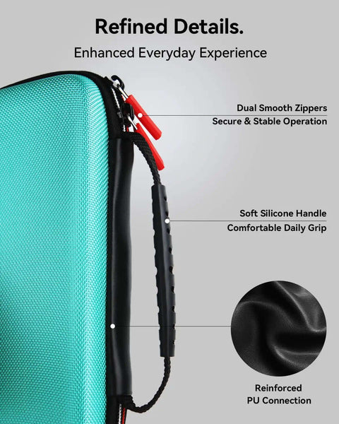 Close-up of Dope Hard Eva Tech Organizer For Power Bank Stash Cable Runners showing dual zippers and soft handle details.