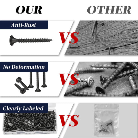 Comparison of 130 Piece Pack Of Number 6 By 1 And 3 Eighths Inch Coarse Thread Drywall Screws showcasing features vs competitors