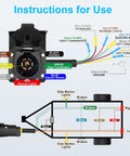 Built Tough 7 Pin Trailer Connector with Mounting Bracket and Color Coded Wiring Harness visible with instructions