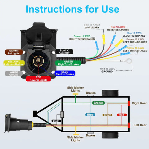 Built Tough 7 Pin Trailer Connector with Mounting Bracket and Color Coded Wiring Harness visible with instructions