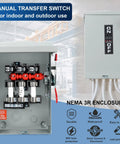 Heavy Duty 3 Pole Safety Switch 60 Amp 240 Volt Ac Disconnect Box With Fusible Breaker Quick Throw Handle No Sweat Installation For Beefy Workshop Circuit Guards in a NEMA 3 enclosure.