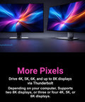 Two high-resolution monitors demonstrating the capability to support multiple 4K, 5K, 6K, and 8K displays.