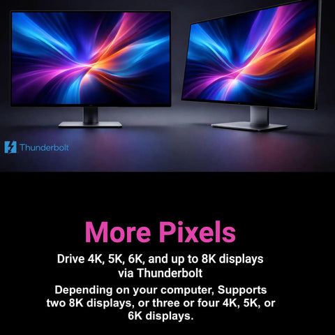 Two high-resolution monitors demonstrating the capability to support multiple 4K, 5K, 6K, and 8K displays.