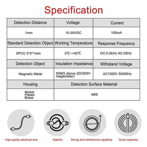 Inductive Proximity Sensor Switch Shielded Type With 1mm Detection, 10 To 30 VDC, PNP Normally Open, 3 Wire, 150mA Output specs.