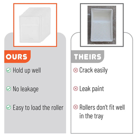 Comparison of 9 Inch Paint Tray Liners Pack Of 10 For Quick Color Swaps White Plastic Roller Tray Liners with competitor's products