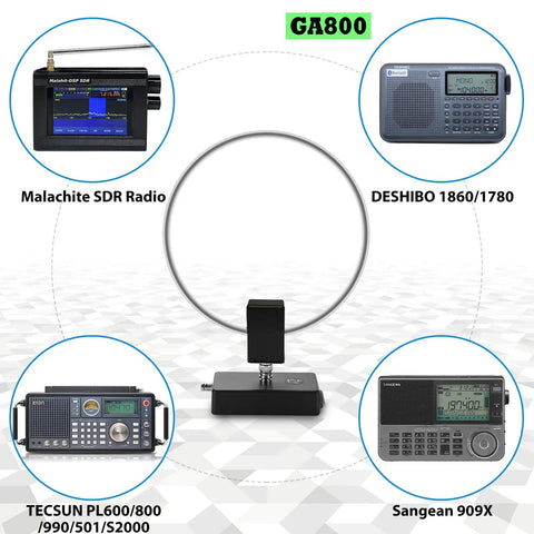 Active Shortwave Antenna With BNC Cable For Ham Radios, No-Tune Needed, central loop with four radios around it.