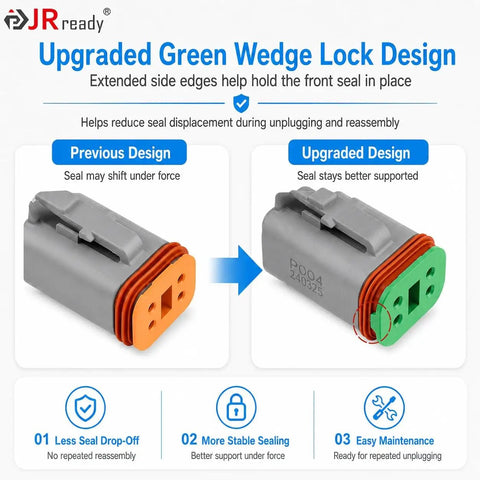 Comparison of previous and upgraded green wedge lock design for 2 Pin Deutsch DT Connector Kit With 10 Sets DT04 2P DT06 2S Size 16 Stamped Contacts For 14-18 AWG Wires With Pin Removal Tool And Mounting Clips Gray IP68 Waterproof Automotive Electrical Wire Harness Repair Set.