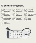 12 Outlet Surge Protector Power Strip With USB Ports, 6 Ft Flat Plug Extension Cord, 3996 Joules Protection, white, 10-point safety system