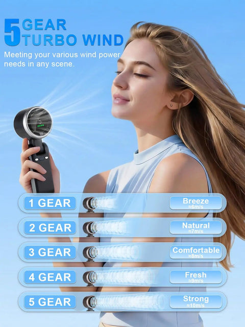Woman using Portable Handheld Turbo Fan 5 Gear Wind High Speed Air Turbo Tech Rechargeable Battery Up To 13 Hours