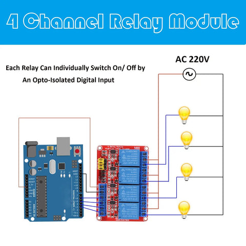 Four Channel 12V Relay Module With Opto Isolation And High And Low Level Trigger Independent Relays for Arduino Raspberry Pi and DIY automation.