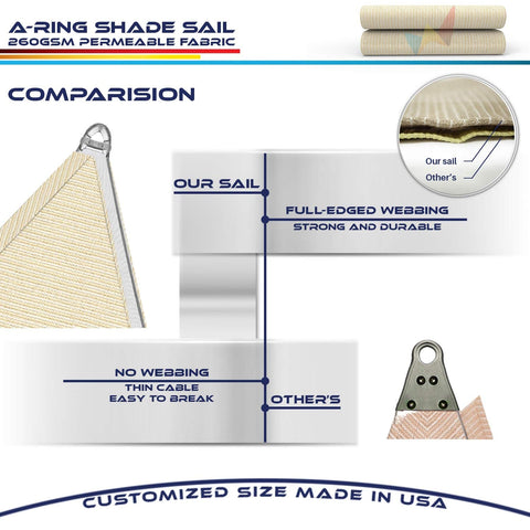 Comparison of Beige 24 By 24 By 24 Sun Shade Sail With A Ring Wire Rope Triangle for Deck with full-edged webbing vs others