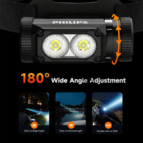Rechargeable LED Headlamp With 1500 Lumens, aluminum flashlight showing 180 degree beam adjustment and lighting modes