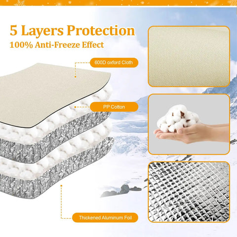 Cross-section view of 5-layer insulation, including oxford cloth, PP cotton, aluminum foil for Backflow Preventer Cover.